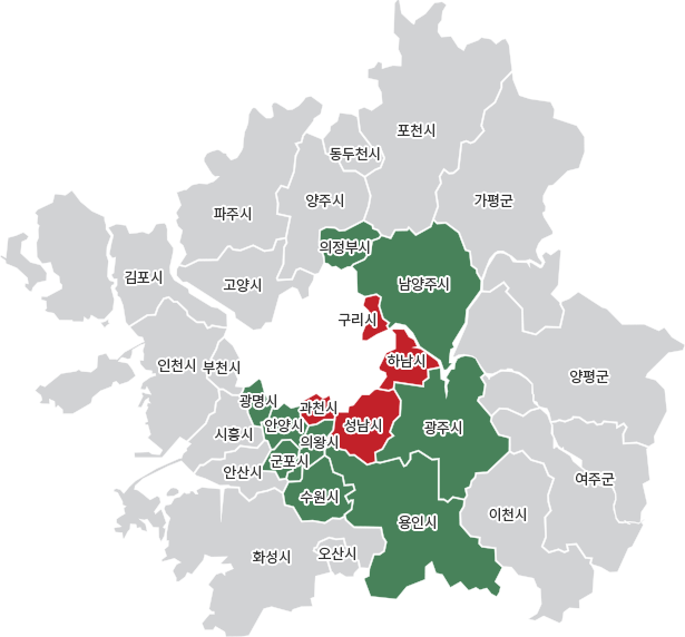 경기